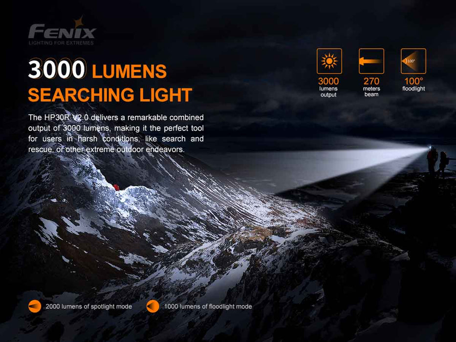 Fenix HP30R V2.0 USB-C Rechargeable Ultra High Performance Spot and Flood 3000 Lumen Headlamp - 270 Metres