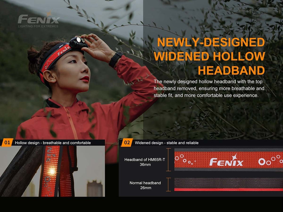 Fenix HM65R-T 1500 Lumen Rechargeable Dual Output Headlamp - Spot and Flood