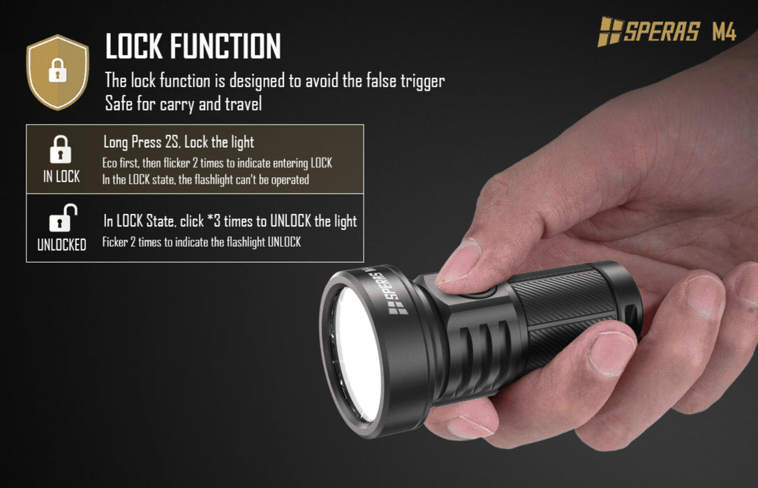 SPERAS M4 Mini Rechargeable 1320 Lumen EDC Torch - 652 Metres