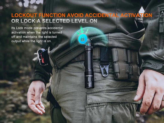 Fenix PD45R ACE 3200 Lumen USB-C Rechargeable LED Torch - 410m