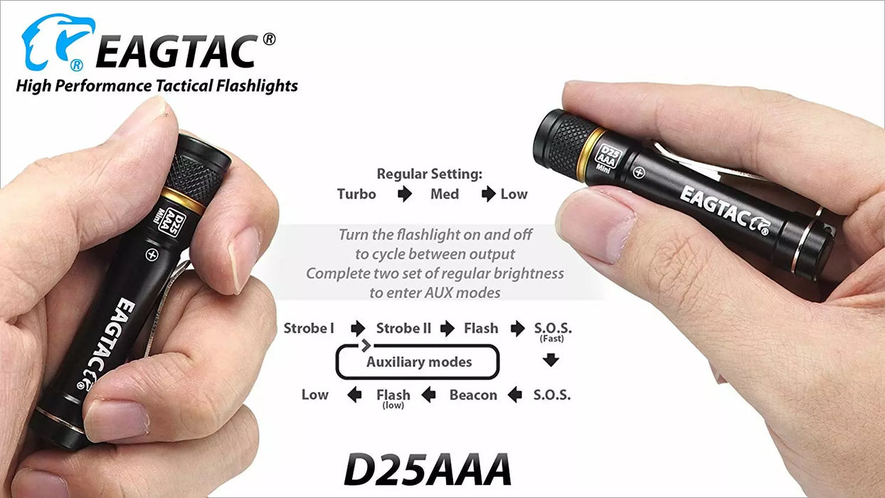 Eagtac D25AAA UV Mini Torch - 365nm