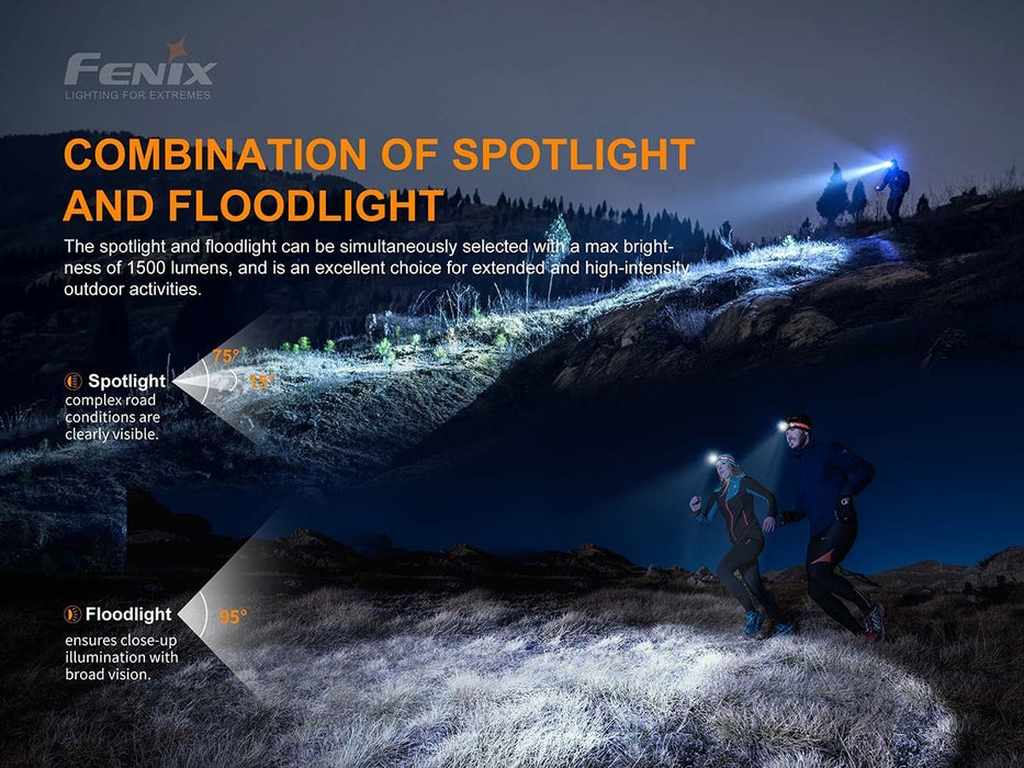 Fenix HM65R-T 1500 Lumen Rechargeable Dual Output Headlamp - Spot and Flood