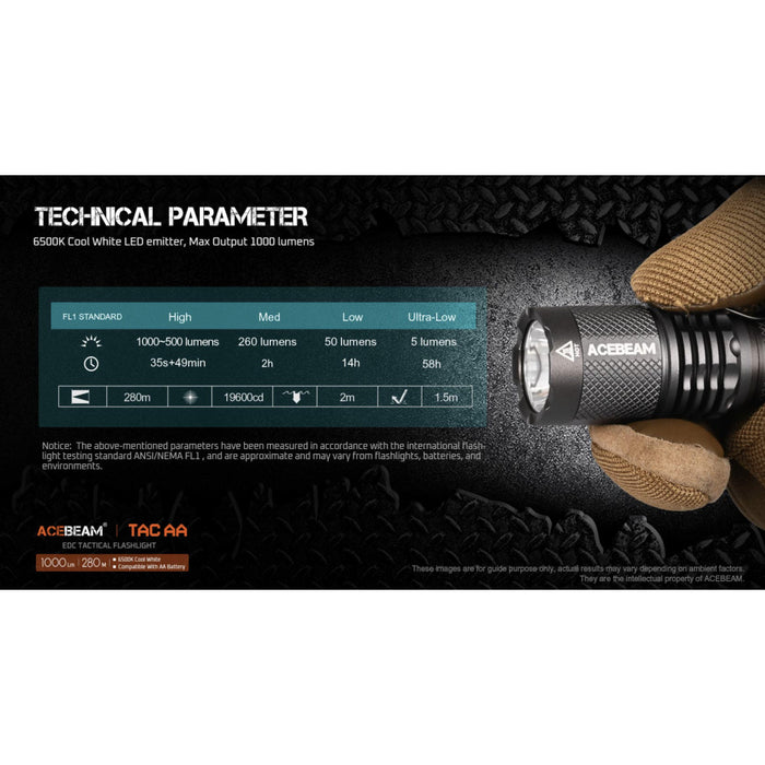 AceBeam TAC AA Pocket Flashlight