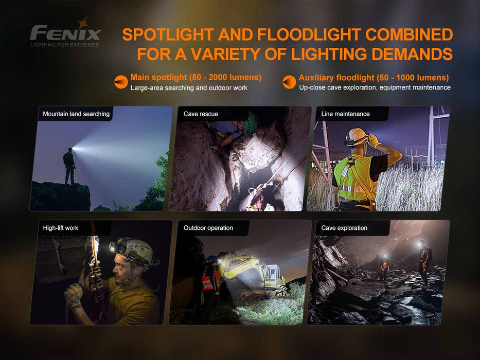 Fenix HP30R V2.0 USB-C Rechargeable Ultra High Performance Spot and Flood 3000 Lumen Headlamp - 270 Metres