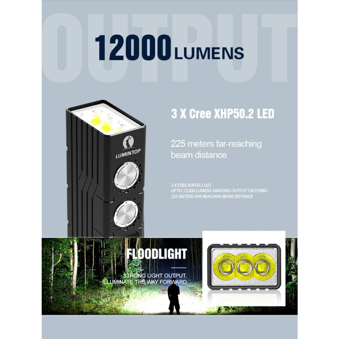 Lumintop MOONBOX  Rechargeable 12,000 Lumen Torch - 225 Metres