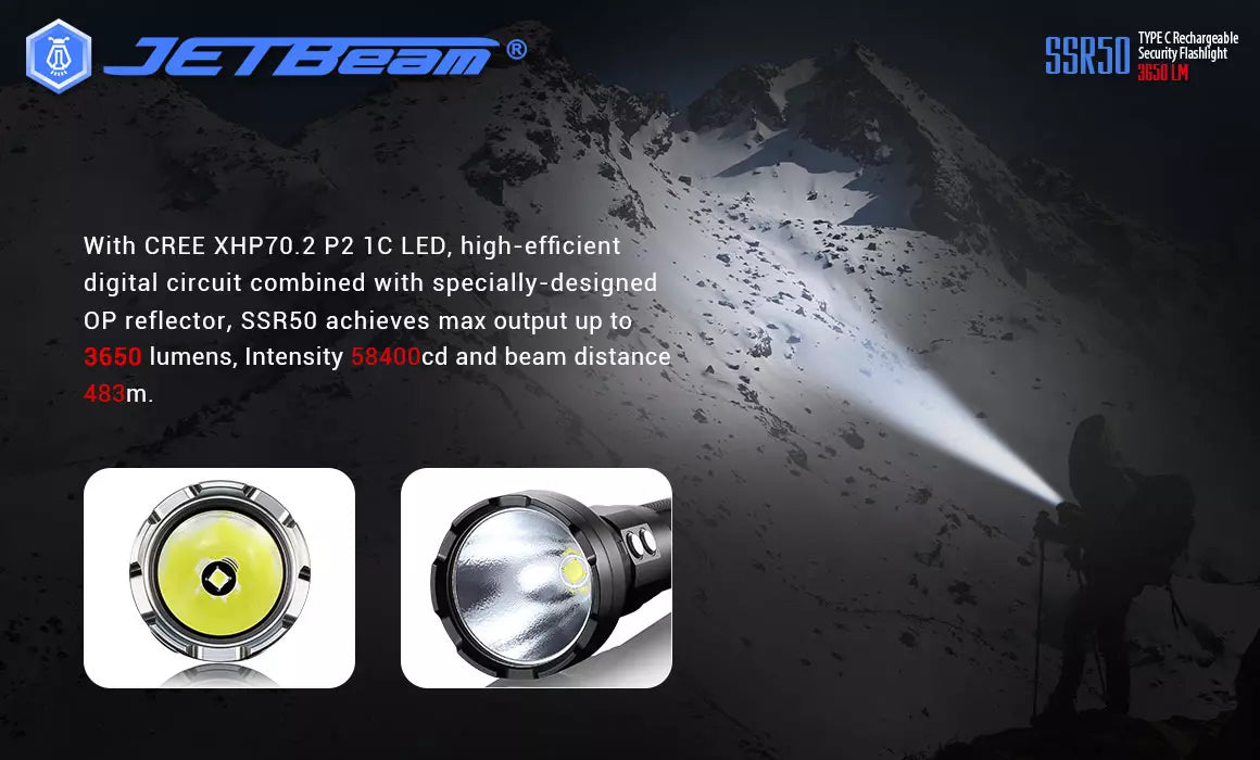 JETBeam SSR50 Rechargeable 3650 Lumen Security Torch - 483 Metres