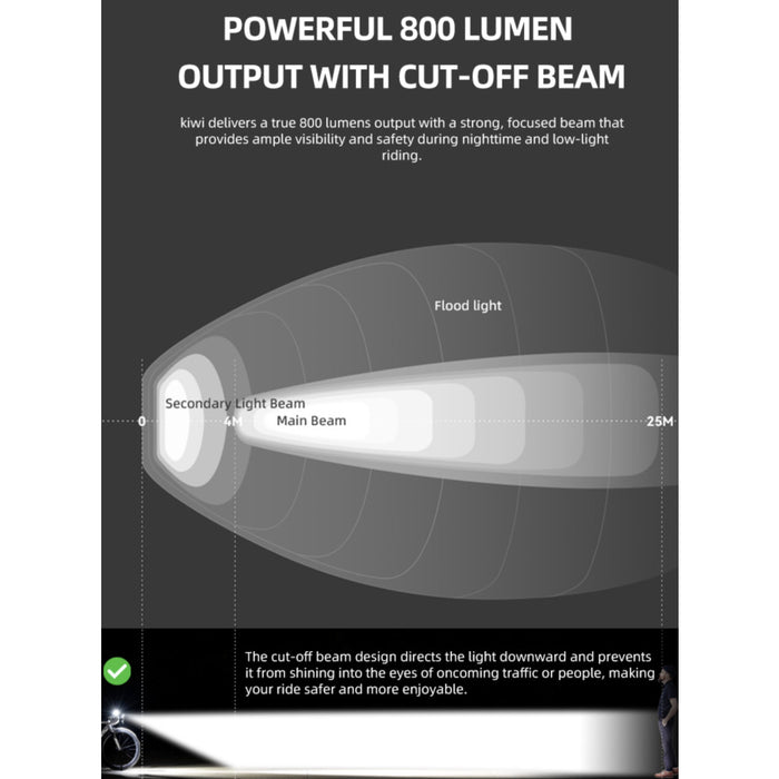 Gaciron KIWI-800 800 Lumen Rechargeable Anti-Glare Front Bike Light