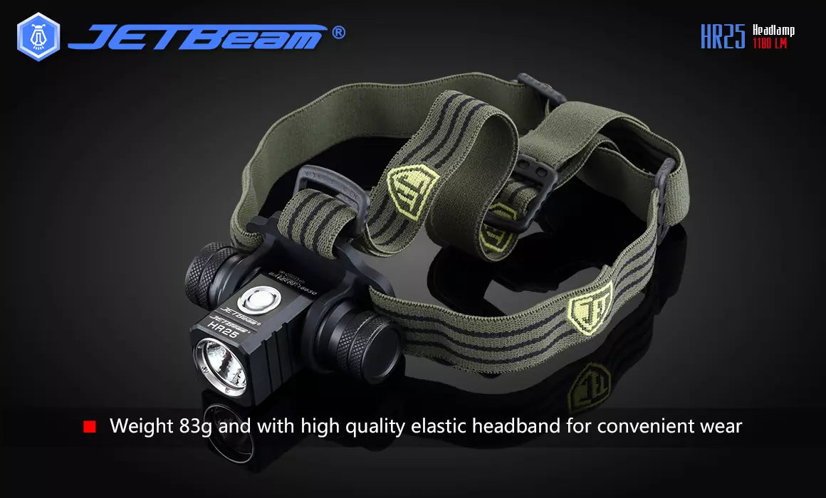 JETBeam HR25 Rechargeable Headlamp - 1180 Lumens, 150 Metres