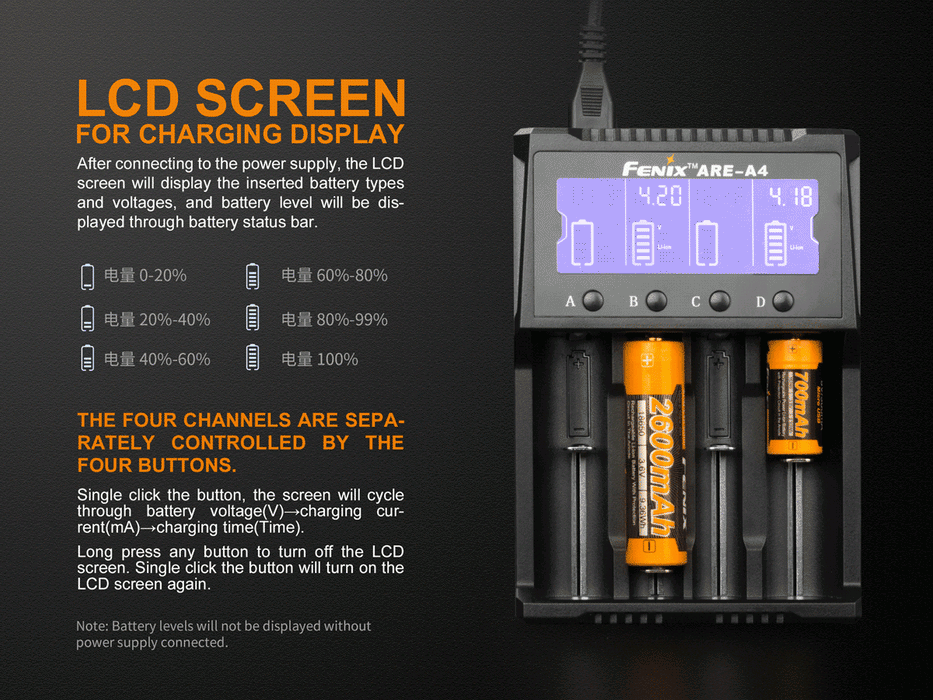 Fenix ARE-A4 Smart Four-Channel Battery Charger