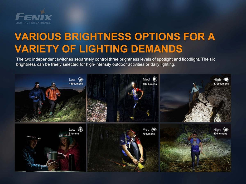 Fenix HM65R-T 1500 Lumen Rechargeable Dual Output Headlamp - Spot and Flood