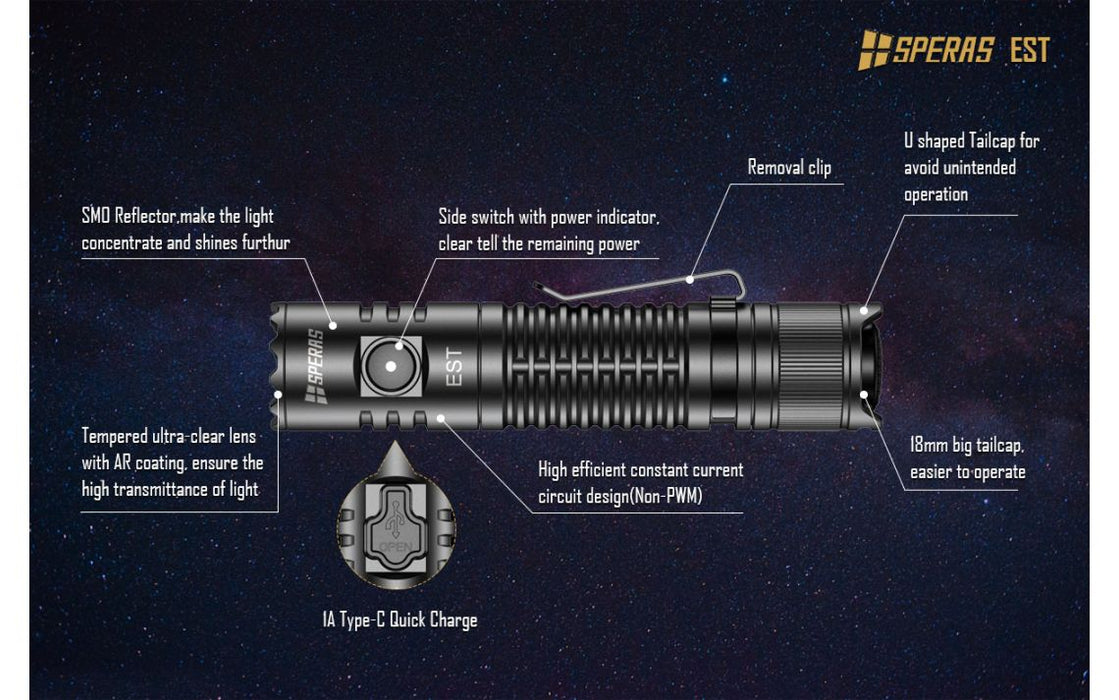 SPERAS EST USB-C Rechargeable 1900 Lumen Compact Torch - 211 Metres