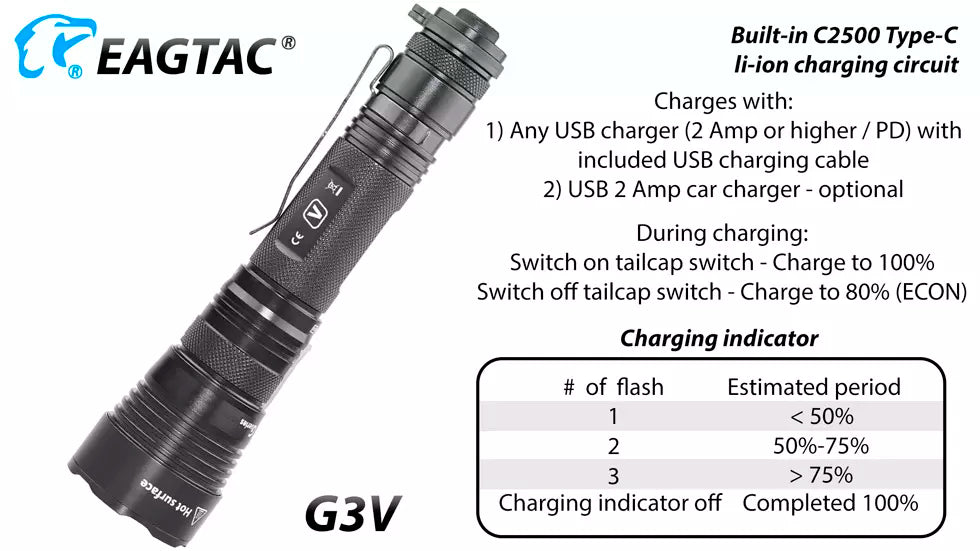 Eagtac G3V Rechargeable 3200 Lumen Tactical Torch - 247 Metres