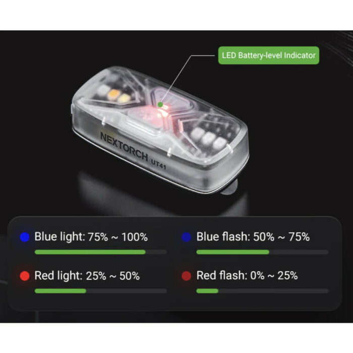 NEXTORCH UT41 Multi Light Source Signal Light