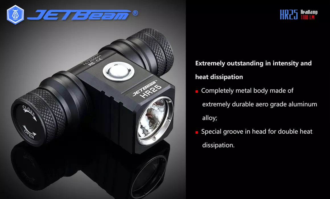 JETBeam HR25 Rechargeable Headlamp - 1180 Lumens, 150 Metres