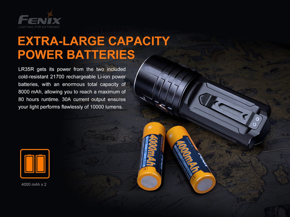 Fenix LR35R Compact USB-C Rechargeable 10,000 Lumen Searchlight - 500 Metres