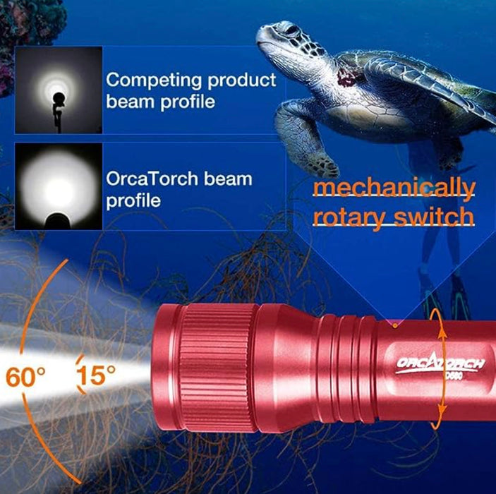 OrcaTorch D560 Mini Dive Torch - 630 Lumens, 119 Metres