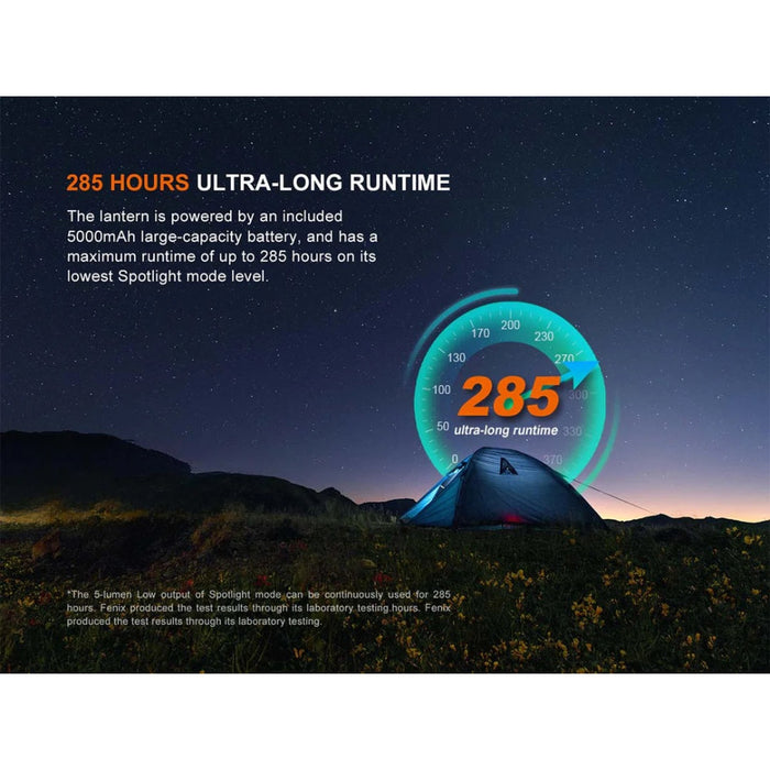 Fenix CL27R 1600 Lumen Rechargeable Lantern - Wild Green