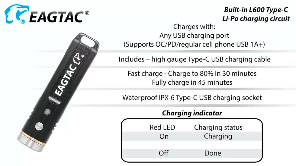 Eagtac Teeny DX3E Rechargeable Keyring Torch - 1000 Lumens, 105 Metres