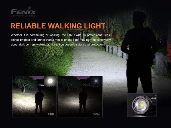 Fenix E02R Rechargeable Keychain Light - 200 Lumens, 49 Metres