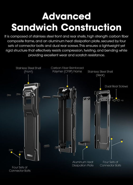 Nitecore EDC23 2500 Lumen High Performance Compact EDC Flashlight