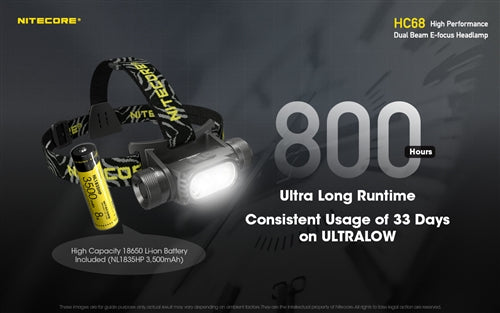 Nitecore HC68 Rechargeable Focusable 2000 Lumen Headlamp with Red Light - 201 Metres