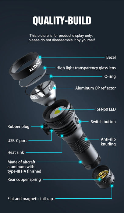 Lumintop AK26 Compact Rechargeable 7000 Lumen Torch with Magnetic Tail Cap - 650 Metres