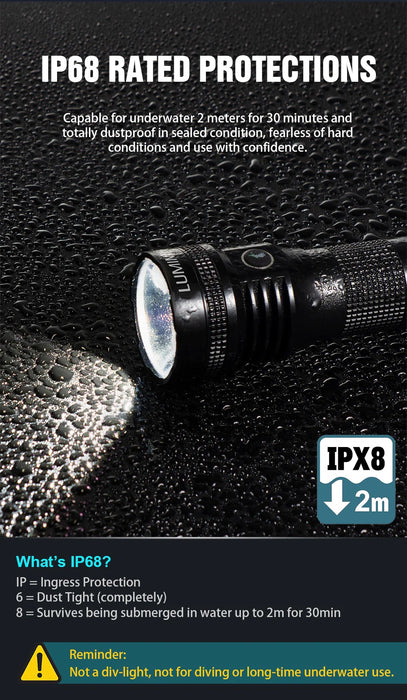 Lumintop AK26 Compact Rechargeable 7000 Lumen Torch with Magnetic Tail Cap - 650 Metres