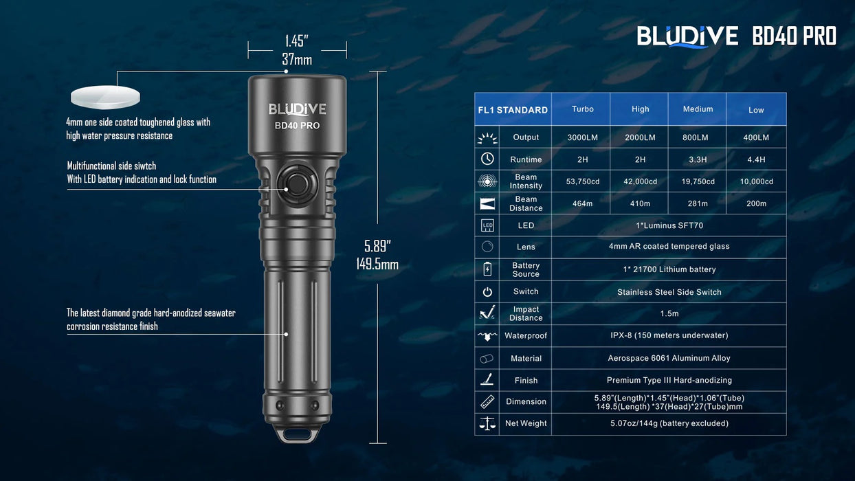 BluDive BD40 PRO Dive Torch – 3000 Lumens, 150 Metres Diving Depth