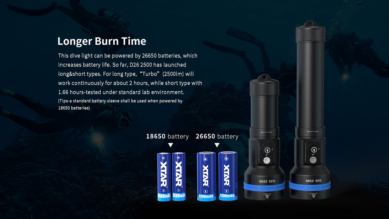 XTAR D26 2500 Dive Torch Set (Short) – 2500 Lumens, 100 Metres Diving Depth