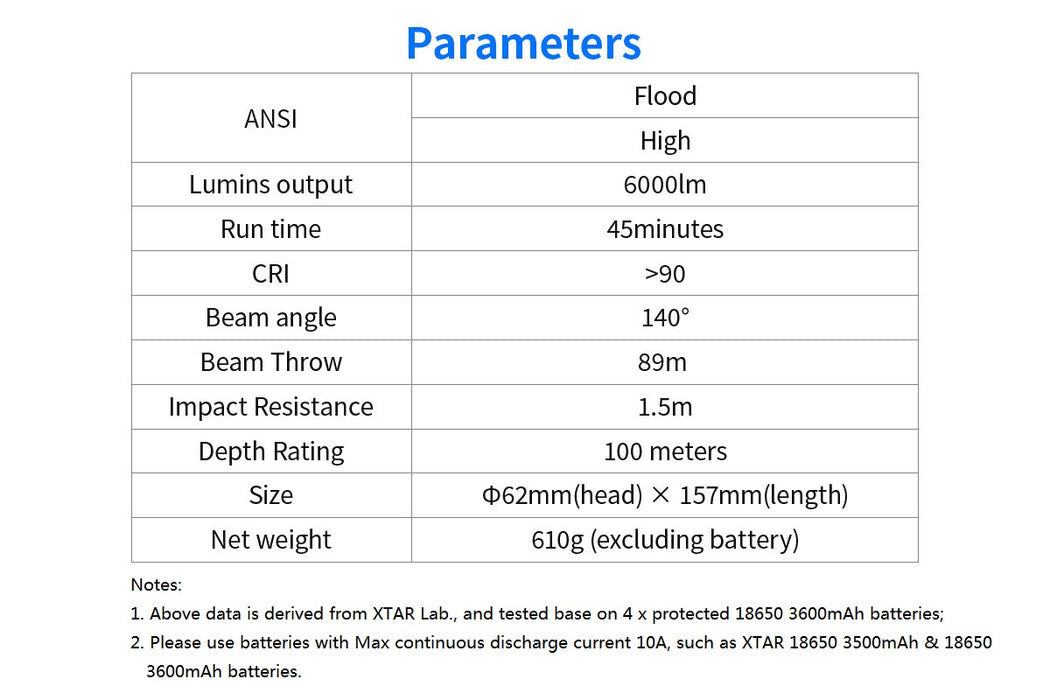 XTAR D30 6000 Extra Wide Angle Diving Photography Light Kit - 6000 Lumens, High CRI