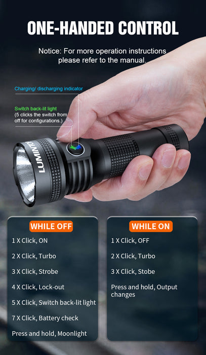 Lumintop D3 V2 Rechargeable 7000 Lumen Torch with Power Bank Function and Magnetic Base - 650 Metres