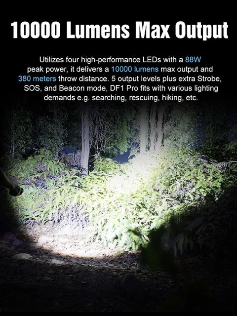 Lumintop DF1 PRO Rechargeable Searchlight – 10000 Lumens, 380 Metres