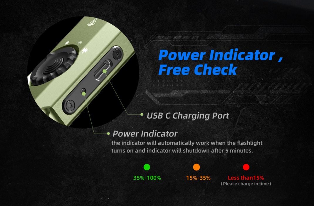 JETBeam E26-UV KUNAI Rechargeable Pocket Torch with 365nm UV and 5mW Green Laser - 2000 Lumens