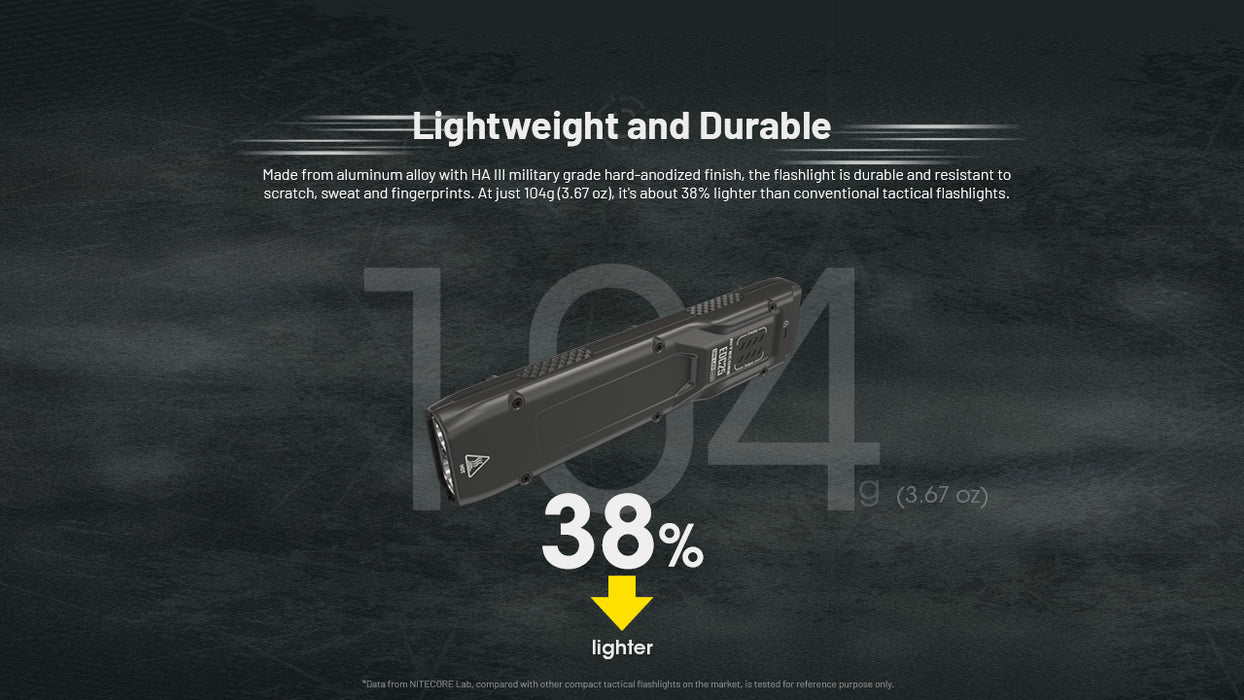 Nitecore EDC25 Rechargeable Ultra Slim EDC Tactical Torch - 3000 Lumens, 300 Metres