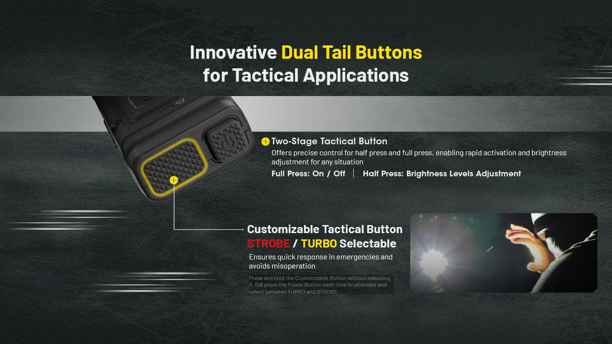 Nitecore EDC25 Rechargeable Ultra Slim EDC Tactical Torch - 3000 Lumens, 300 Metres