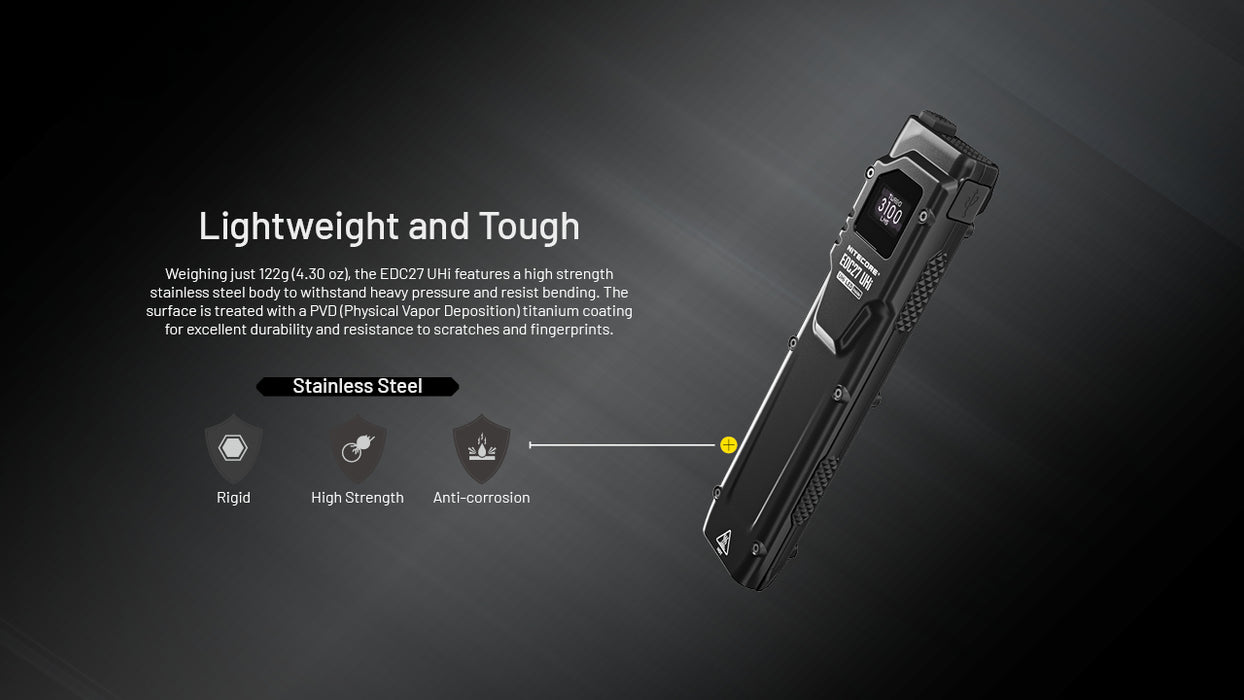 Nitecore EDC27 UHi Rechargeable Ultra Slim Flat Pocket Torch - 3100 Lumens, 305 Metres