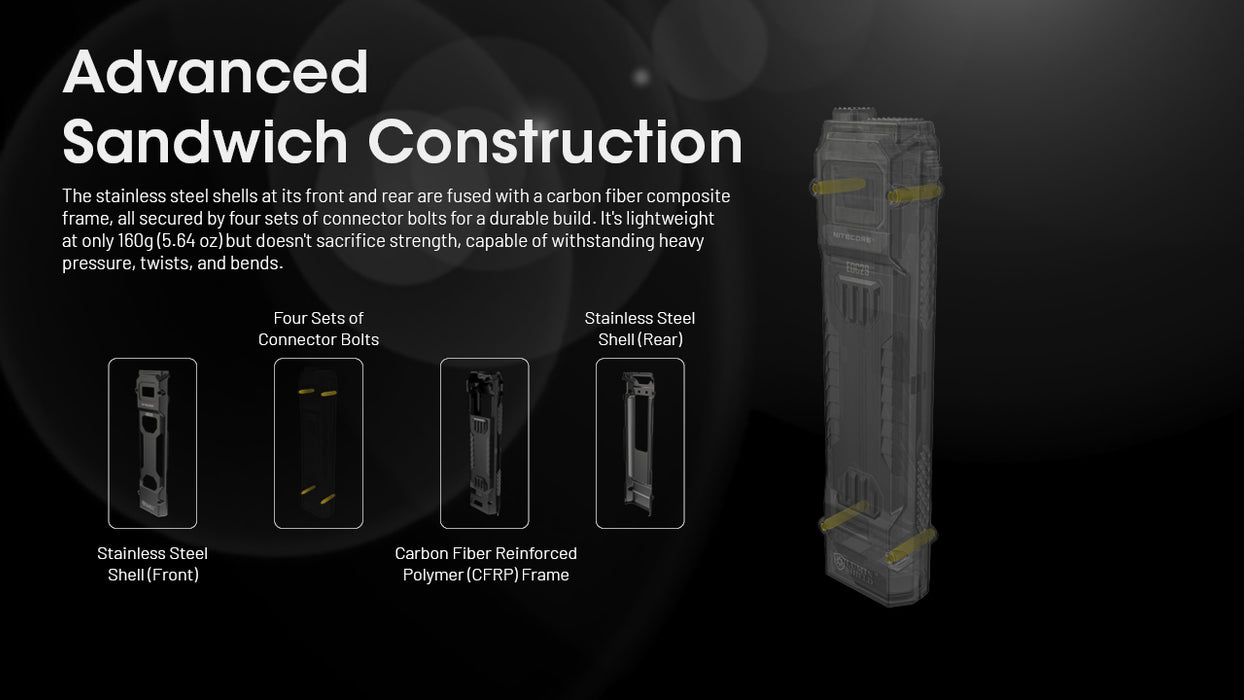 Nitecore EDC29 'Luminblade' Rechargeable Ultra Slim High Performance EDC Flashlight - 6500 Lumens, 400 Metres