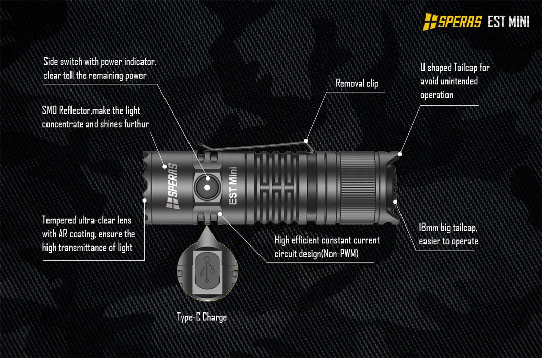 SPERAS EST MINI Rechargeable 1900 Lumen Pocket Torch – 211 Metres