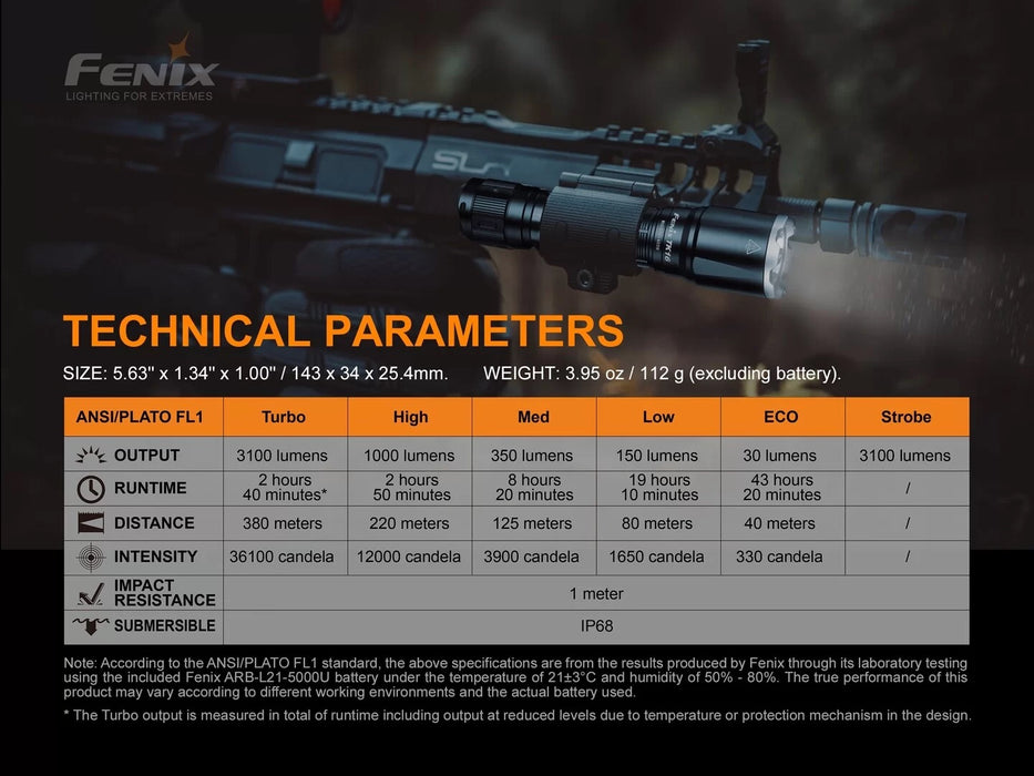 Fenix TK16 V2.0 Compact 3100 Lumen Tactical Flashlight - 380 Metres