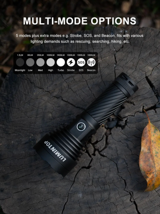 Lumintop GT Mini 5.0 Rechargeable Compact Long Throw Flashlight – 1600 Lumens, 1000 Metres