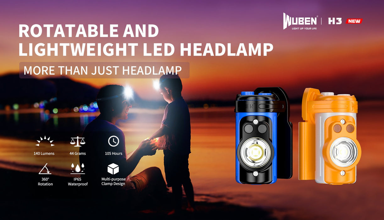 Wuben H3 Ultralight Rotatable Headlamp with Clip (2AAA)