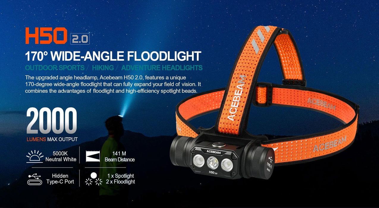 AceBeam H50 2.0 High Performance Rechargeable 2000 Lumen High CRI Headlamp - 141 Metres