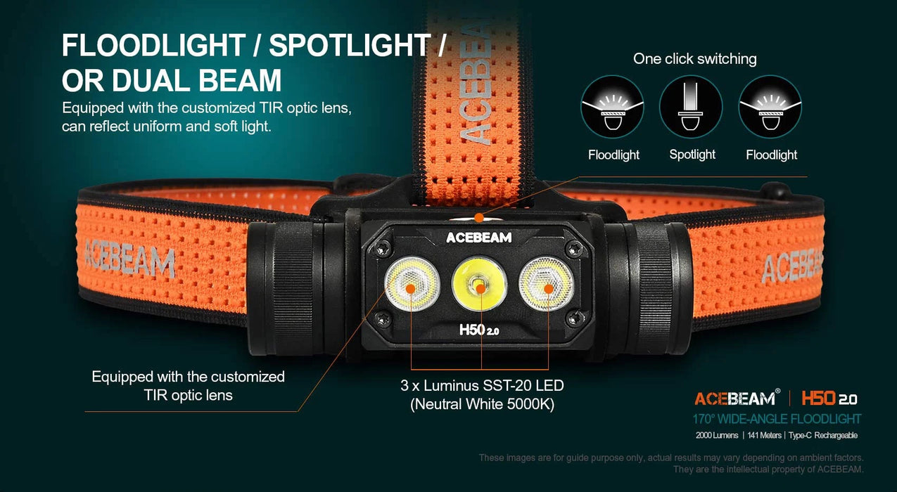 AceBeam H50 2.0 High Performance Rechargeable 2000 Lumen High CRI Headlamp - 141 Metres