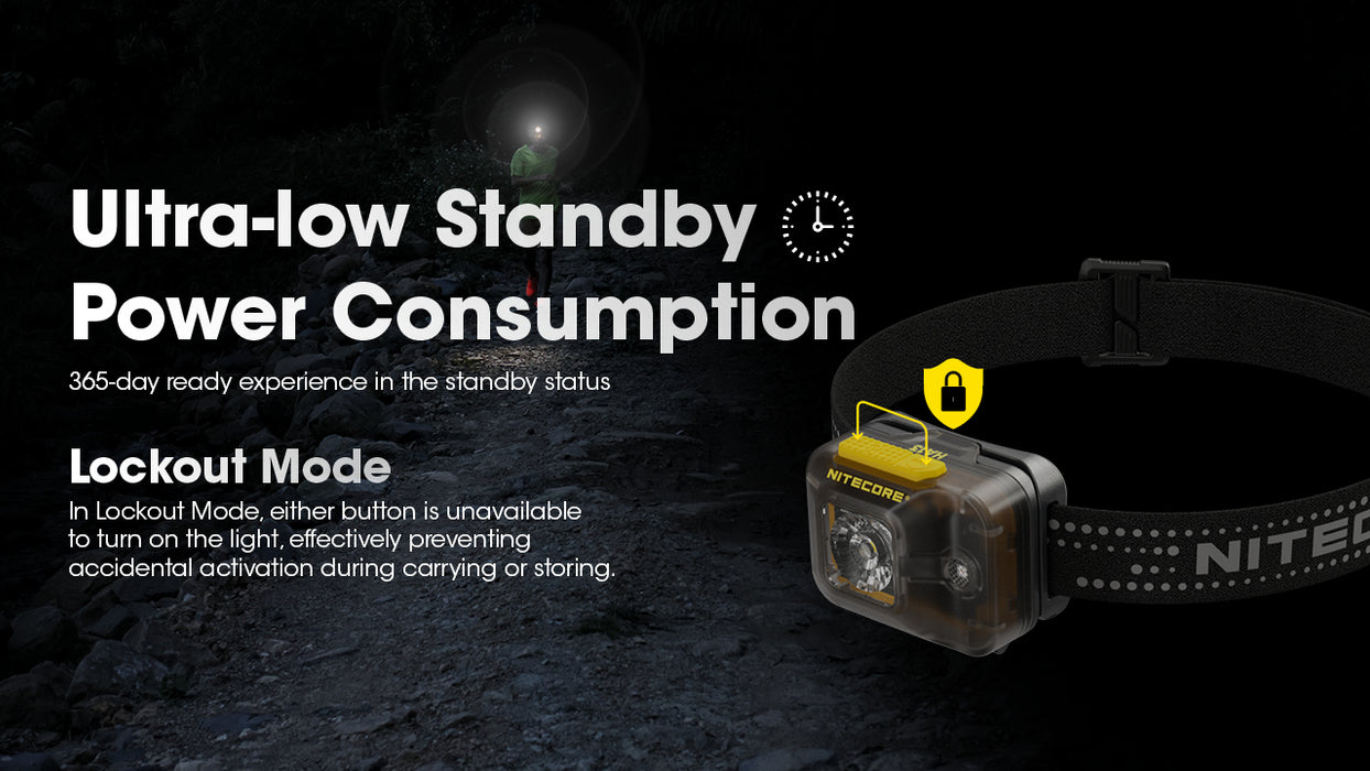 Nitecore HA13 Lightweight R/W Headlamp - 3AAA, 350 Lumens, 120 Metres