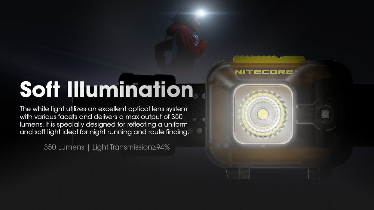 Nitecore HA13 Lightweight R/W Headlamp - 3AAA, 350 Lumens, 120 Metres