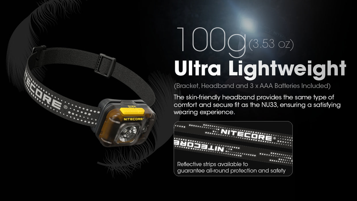 Nitecore HA13 Lightweight R/W Headlamp - 3AAA, 350 Lumens, 120 Metres