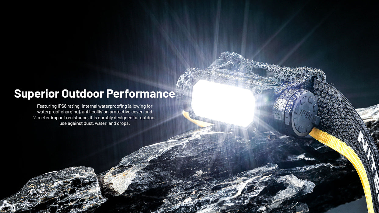 Nitecore HC65 UHE Rechargeable Ultra High Efficiency Headlamp -  2000 Lumens, 222 Metres