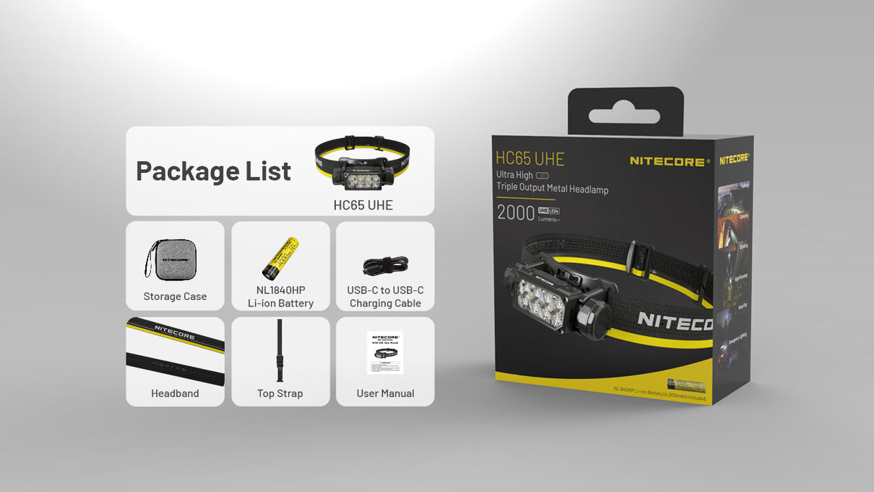 Nitecore HC65 UHE Rechargeable Ultra High Efficiency Headlamp -  2000 Lumens, 222 Metres