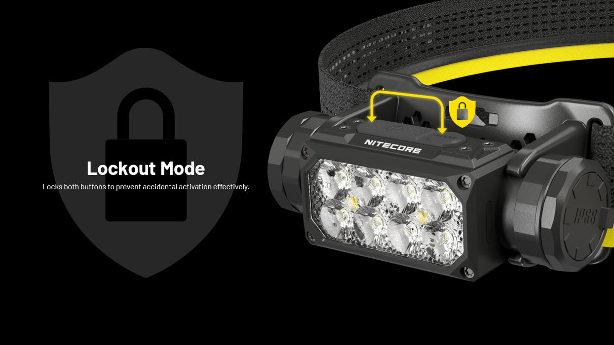 Nitecore HC65 UHE Rechargeable Ultra High Efficiency Headlamp -  2000 Lumens, 222 Metres