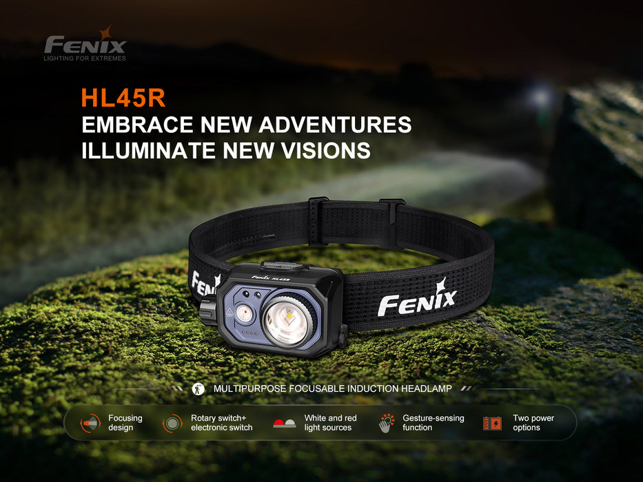 Fenix HL45R Rechargeable Focusable R/W Headlamp with Motion Sensor Function - 1000 Lumens